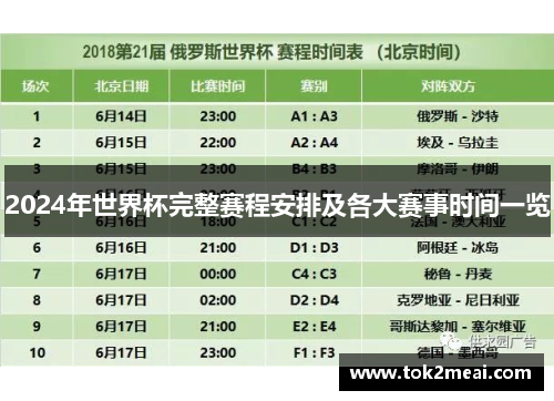 2024年世界杯完整赛程安排及各大赛事时间一览