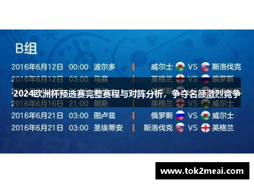 2024欧洲杯预选赛完整赛程与对阵分析，争夺名额激烈竞争